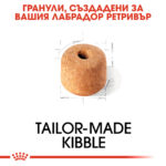 ROYAL CANIN® LABRADOR ADULT - 12 кг - Image 4
