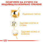 ROYAL CANIN® LABRADOR ADULT - 12 кг - Image 5