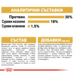ROYAL CANIN® CAVALIER KING CHARLES PUPPY - 1,5 кг - Image 8