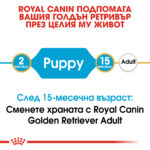 ROYAL CANIN® GOLDEN RETRIEVER PUPPY - 12 кг - Image 3