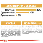 ROYAL CANIN® SHIH TZU ADULT - 3 кг - Image 7