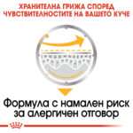 ROYAL CANIN® DERMACOMFORT LOAF pauch 85 гр. - Image 7
