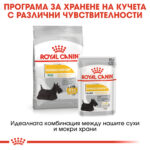 ROYAL CANIN® DERMACOMFORT LOAF pauch 85 гр. - Image 8
