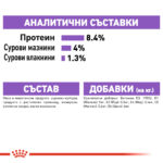 ROYAL CANIN® STERILISED in LOAF pauch - Image 10