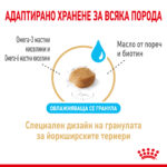 ROYAL CANIN® YORKSHIRE (8+) - 1,5 кг - Image 3