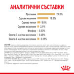 ROYAL CANIN® YORKSHIRE (8+) - 1,5 кг - Image 4