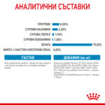 ROYAL CANIN® X-SMALL PUPPY pauch - Image 5