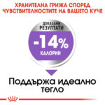 ROYAL CANIN® MAXI STERILISED - 12 кг - Image 4