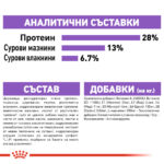 ROYAL CANIN® MAXI STERILISED - 12 кг - Image 8