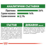 ROYAL CANIN® MINI AGEING (12+) - 1,5 кг - Image 5