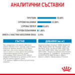 ROYAL CANIN® MAXI STARTER MOTHER&BABYDOG - 15 кг - Image 2