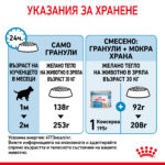 ROYAL CANIN® MAXI STARTER MOTHER&BABYDOG - 15 кг - Image 3