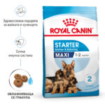 ROYAL CANIN® MAXI STARTER MOTHER&BABYDOG - 15 кг - Image 6