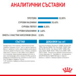 ROYAL CANIN® MEDIUM PUPPY - 10 кг - Image 6