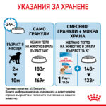 ROYAL CANIN® MEDIUM PUPPY - 10 кг - Image 7
