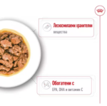 Royal Canin X-Small Adult пауч за куче от мини породи 85 г - Image 4
